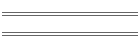 Irregulars